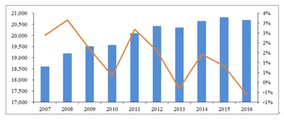 圖片關(guān)鍵詞 圖片關(guān)鍵詞