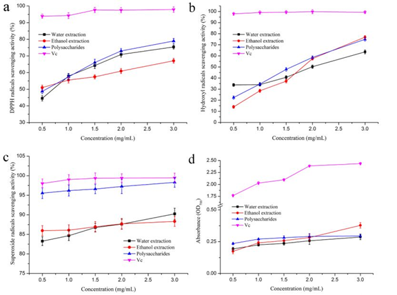 圖片關(guān)鍵詞 圖片關(guān)鍵詞