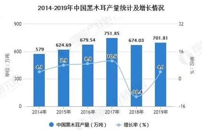 圖片關(guān)鍵詞 圖片